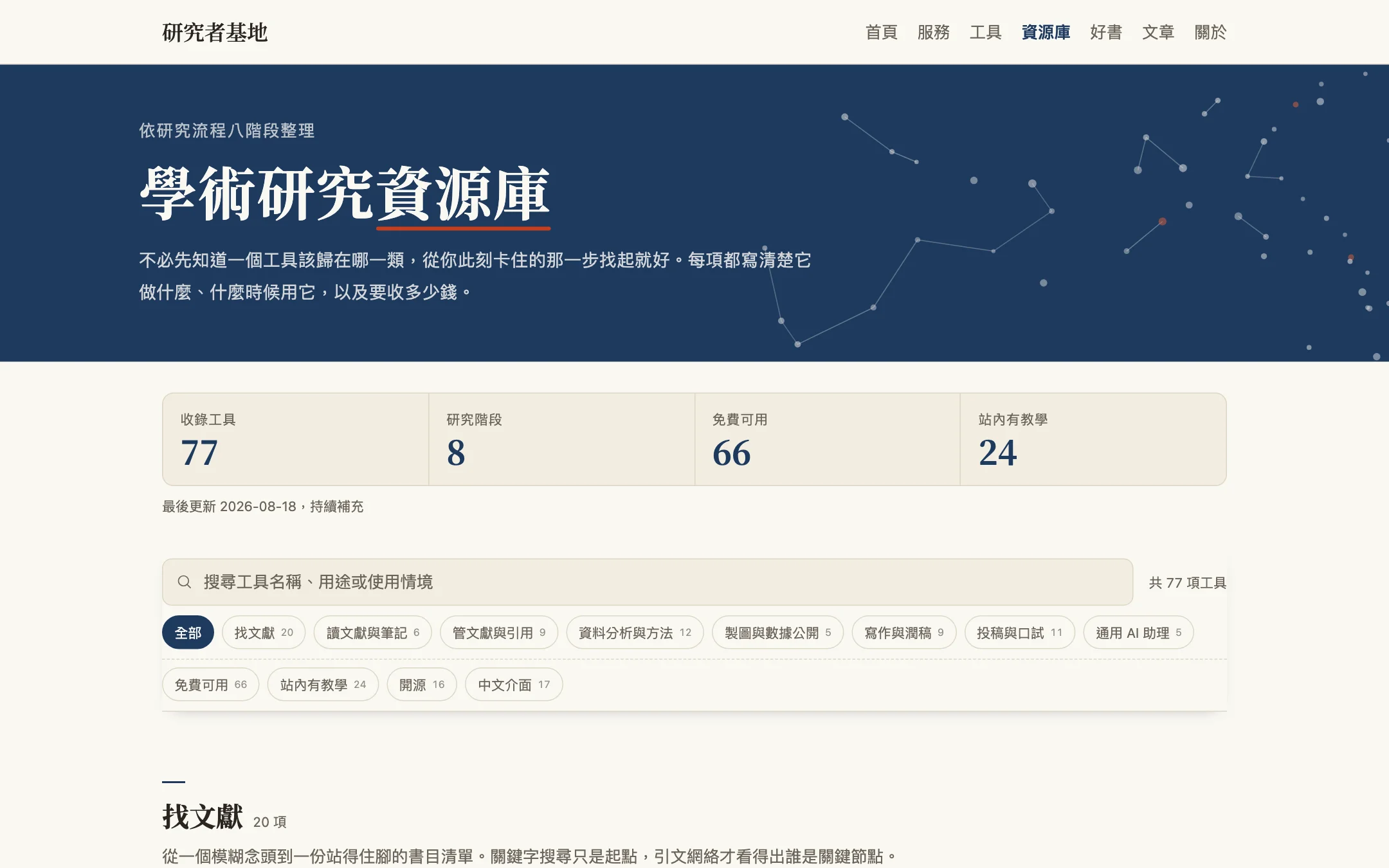 研究資源庫頁面截圖